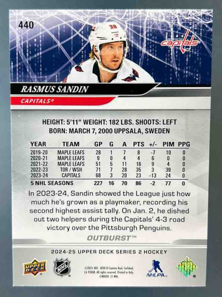 2024-25 Upper Deck Rasmus Sandin #440 Outburst Silver Washington Capitals