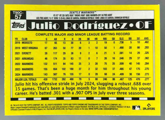 2025 Topps Julio Rodriguez #T90C-57 1990 Baseball Chrome Silver Pack