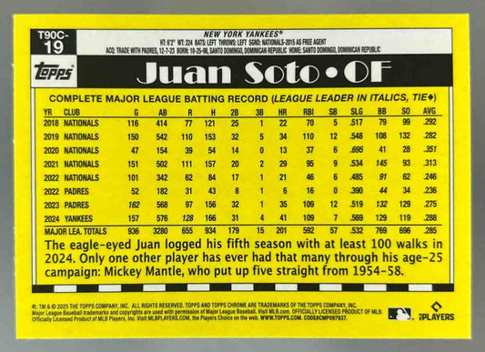 2025 Topps Juan Soto #T90C-19 1990 Baseball Chrome Silver Pack New York Yankees